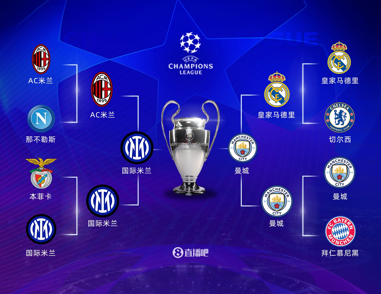 的身高与敏 的身高与敏